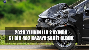 2020 YILININ İLK 2 AYINDA 61 BİN 482 KAZAYA ŞAHİT OLDUK