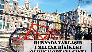 DÜNYADA YAKLAŞIK 1 MİLYAR BİSİKLET OLDUĞU ORTAYA ÇIKTI