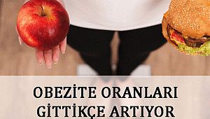 OBEZİTE ORANLARI GİTTİKÇE ARTIYOR
