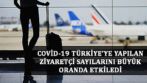 COVİD-19 TÜRKİYE’YE YAPILAN ZİYARETÇİ SAYILARINI BÜYÜK ORANDA ETKİLEDİ