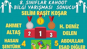 Karaman Geneli Bilgi Yarışması Gerçekleştirildi