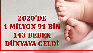 2020’DE 1 MİLYON 91 BİN 143 BEBEK DÜNYAYA GELDİ