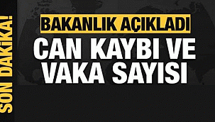 13 Nisan koronavirüs tablosu! Vaka, Hasta, ölü sayısı ve son durum açıklandı.
