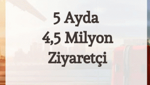 5 AYDA 4,5 MİLYON ZİYARETÇİ