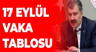 17 Eylül koronavirüs tablosu! Vaka, Hasta, ölü sayısı ve son durum açıklandı.