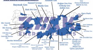 KARAMAN'IN PETROLÜ GÜNEŞ ENERJİSİ