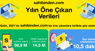 sahibinden.com 2021 yılı verilerini açıkladı!