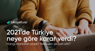 Şikayetvar 2021 verilerini açıkladı: