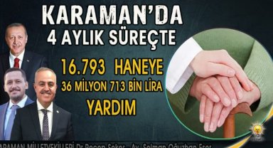 KARAMAN’DA 4 AYLIK SÜREÇTE 16.793 HANEYE 36 MİLYON 713 BİN LİRA YARDIM YAPILDI