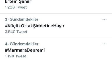 Türkiye Demokrasisi adına utanç vericidir.